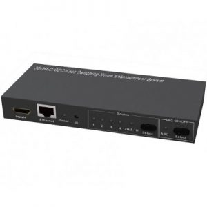 HDMI Switch 4 Inputs & 1 Output